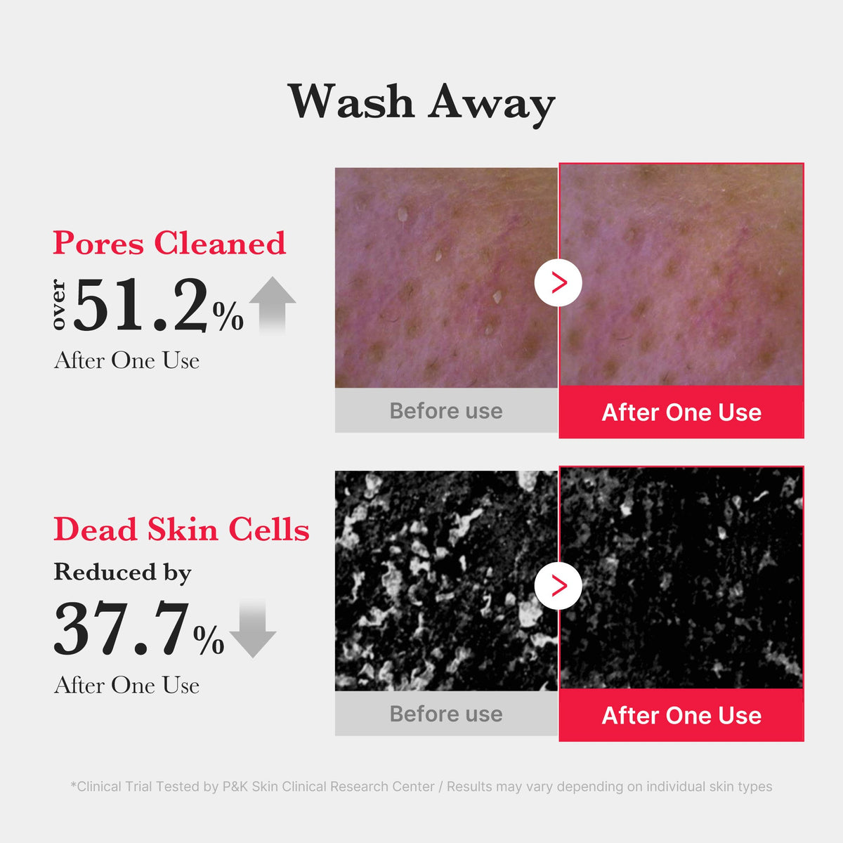 Red Foam Cleanser